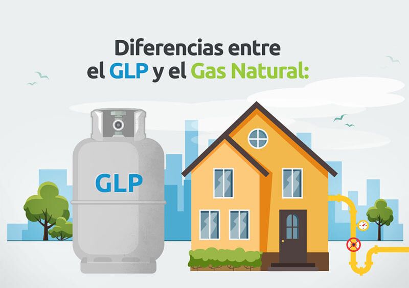 Gas natural vs Gas GLP: ¿Cuál es mejor?